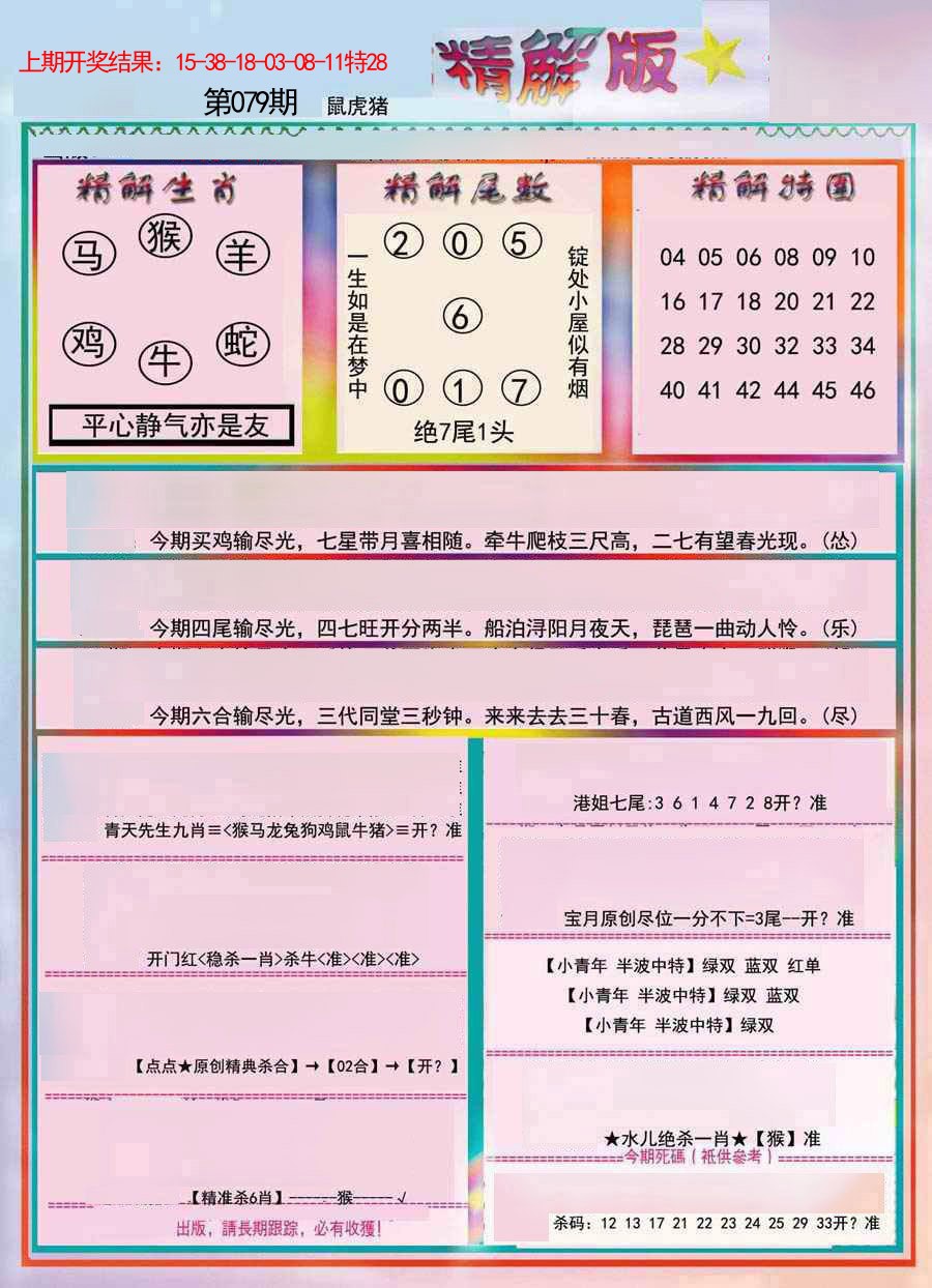 2025079期精解版