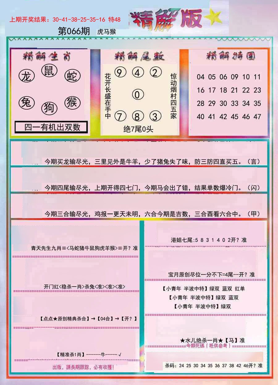 2025066期精解版