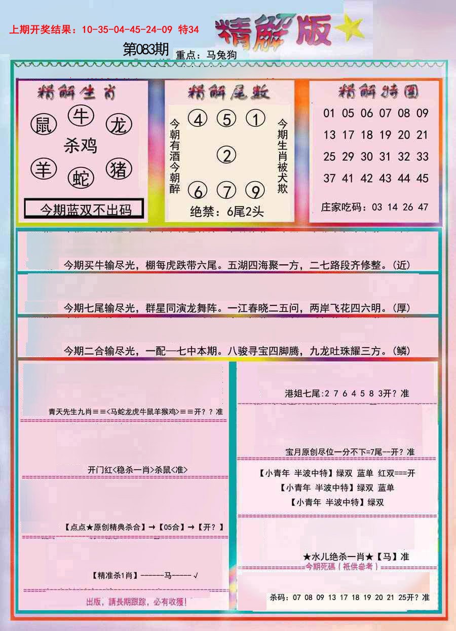 2025083期精解版
