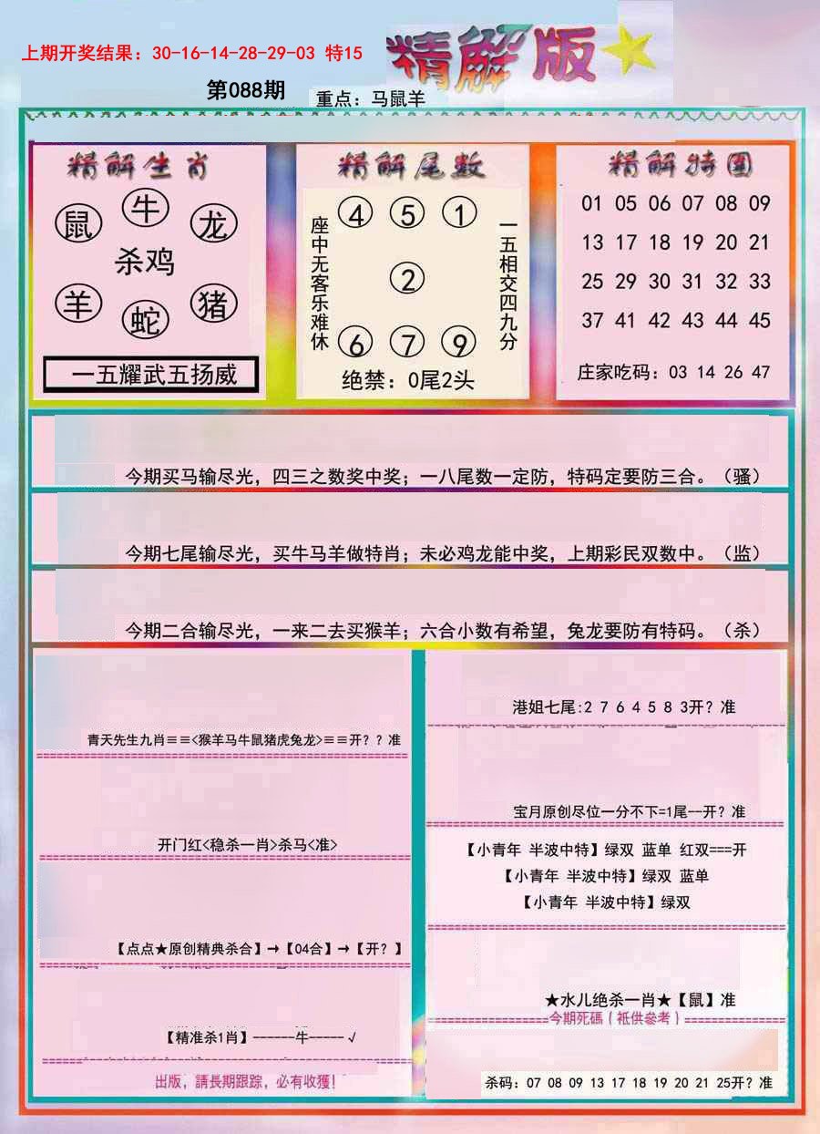 2025088期精解版