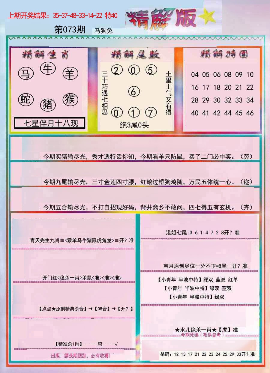 2025073期精解版