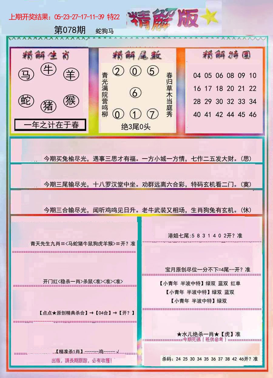 2025078期精解版