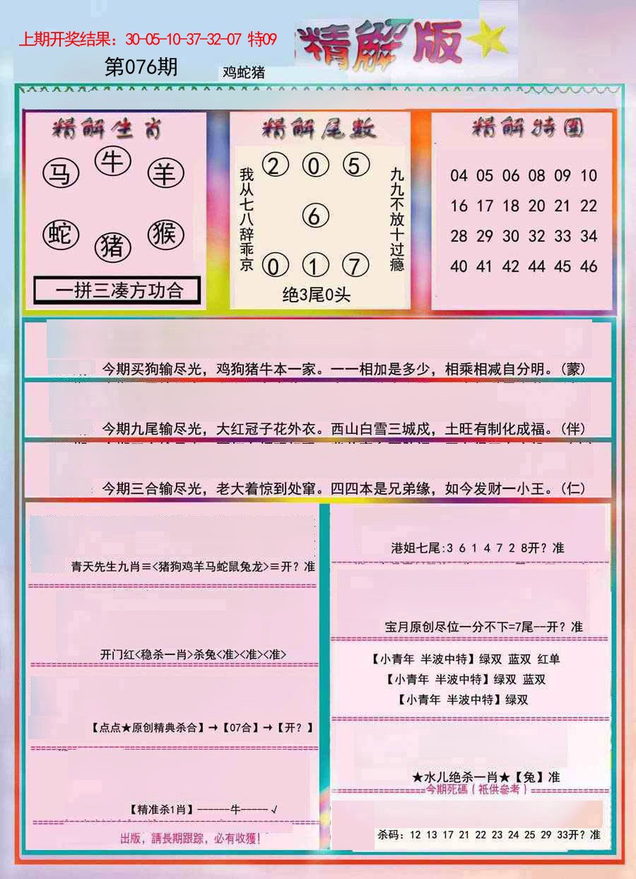 2025076期精解版