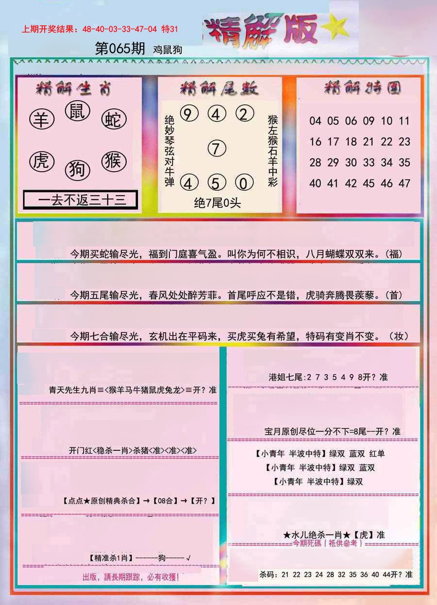 2025065期精解版