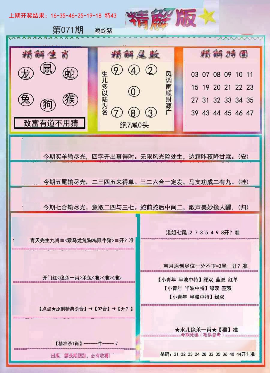 2025071期精解版