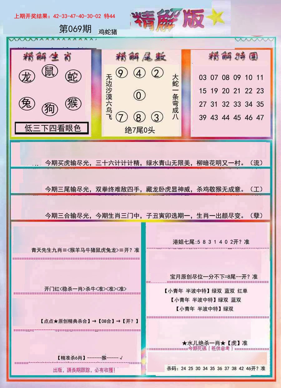 2025069期精解版
