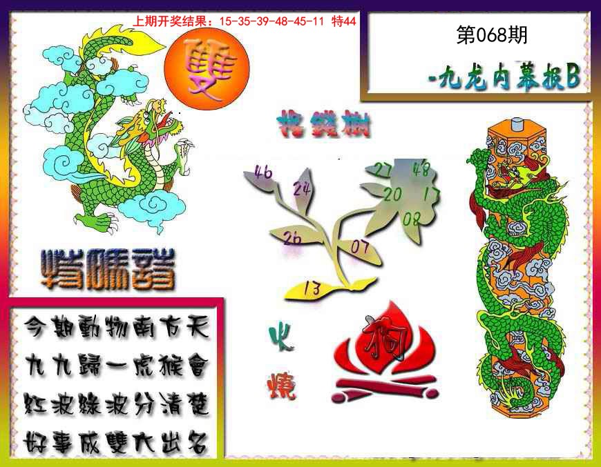 2025068期九龙内幕特肖图a