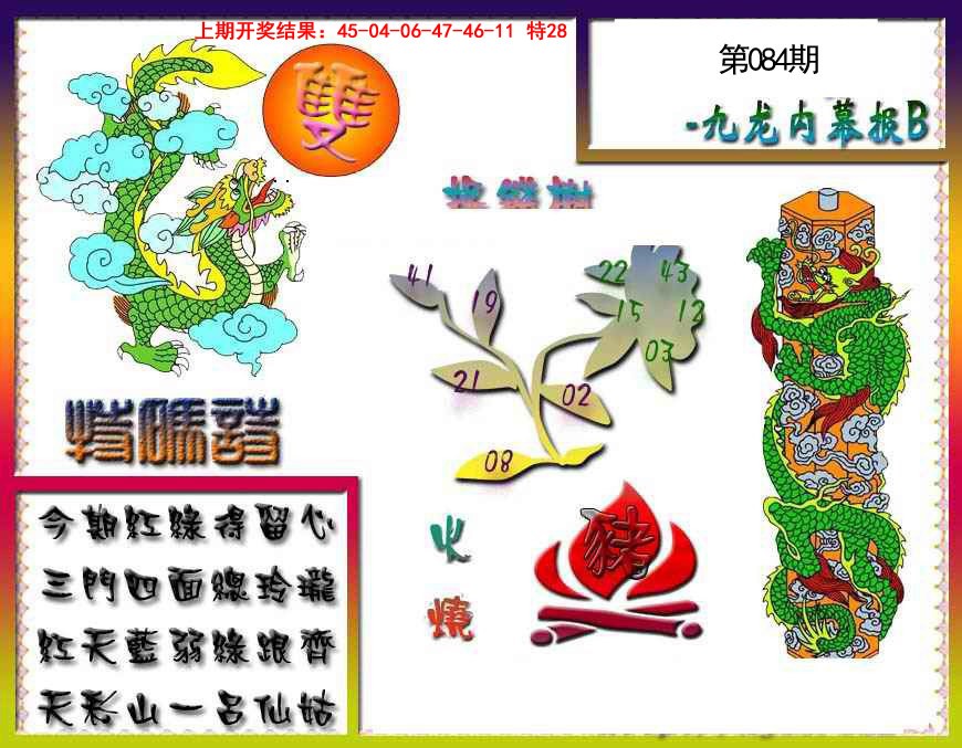 2025084期九龙内幕特肖图a