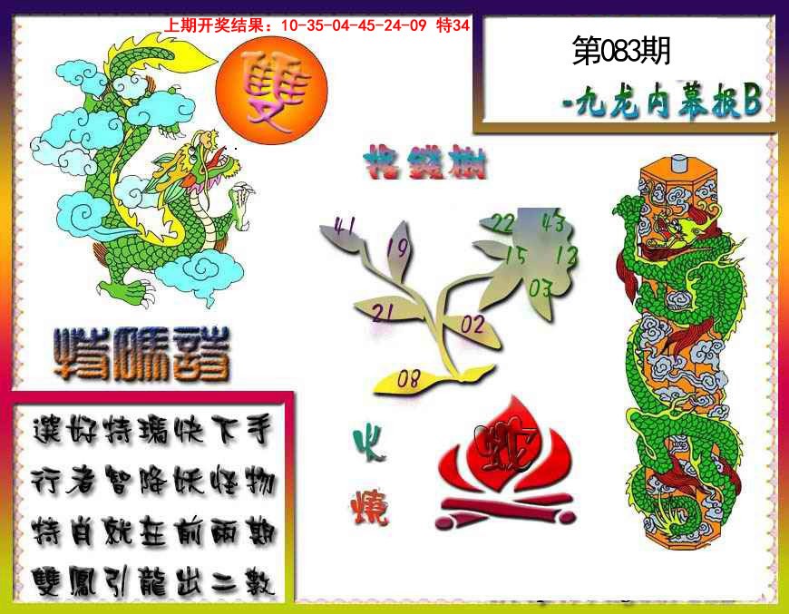 2025083期九龙内幕特肖图a