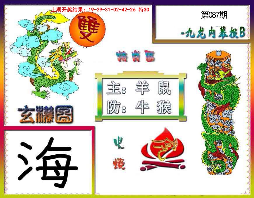 2025087期九龙内幕特肖图B