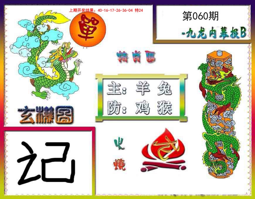 2025060期九龙内幕特肖图B