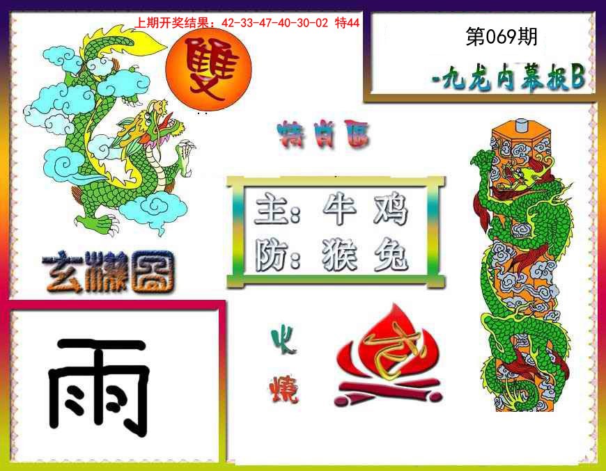 2025069期九龙内幕特肖图B