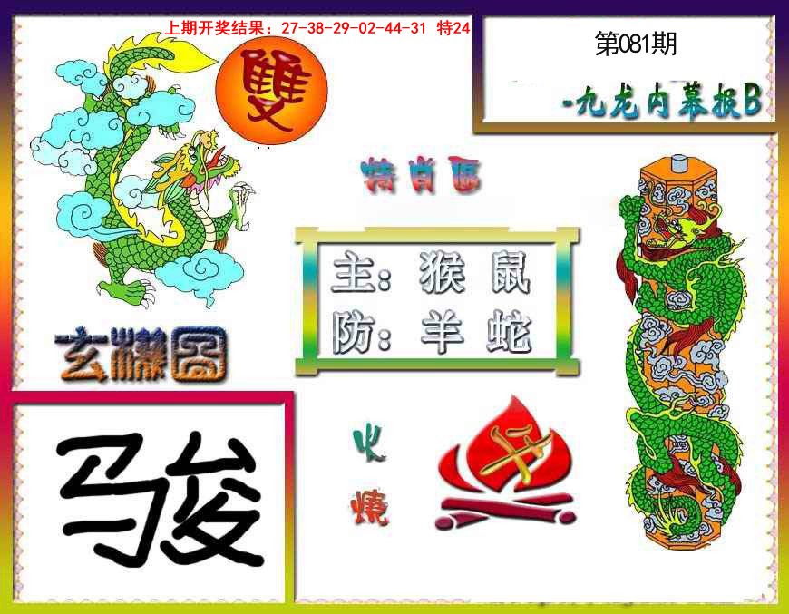 2025081期九龙内幕特肖图B