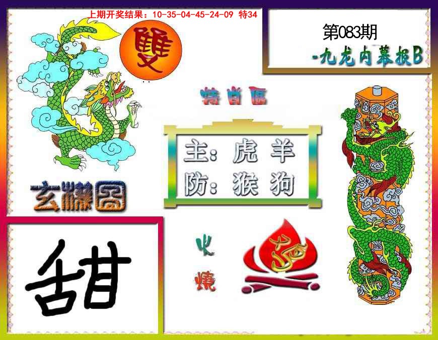 2025083期九龙内幕特肖图B