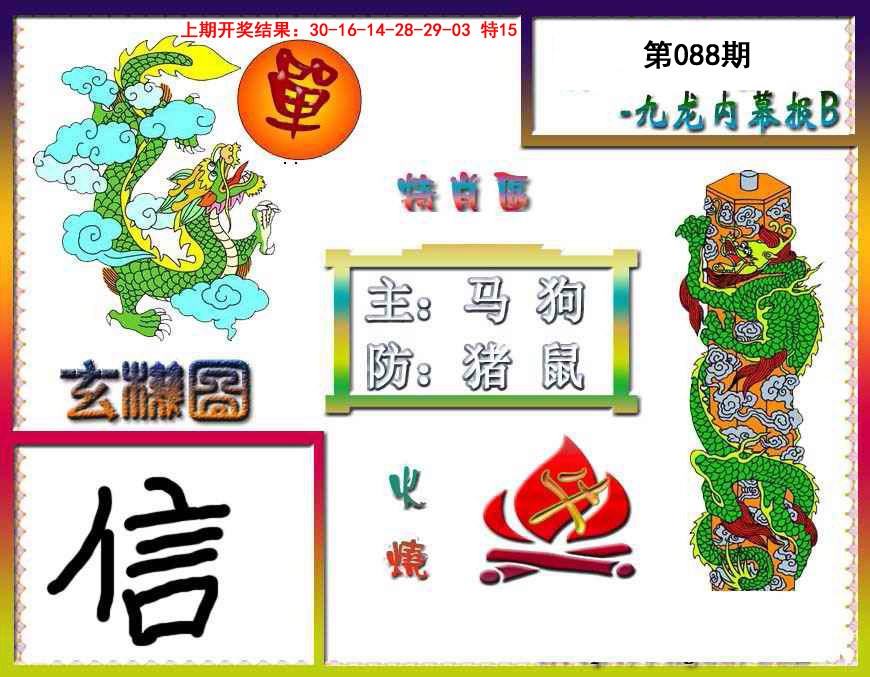 2025088期九龙内幕特肖图B