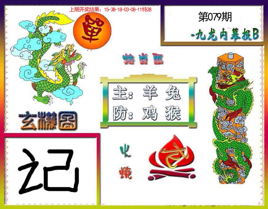 2025079期九龙内幕特肖图B