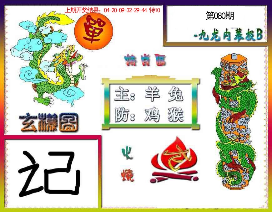 2025080期九龙内幕特肖图B