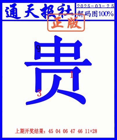 2025084期另解码图
