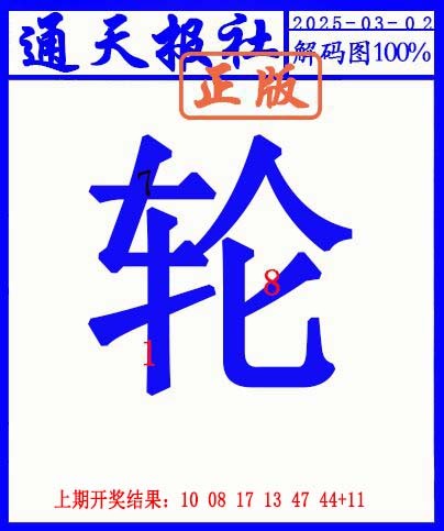 2025061期另解码图