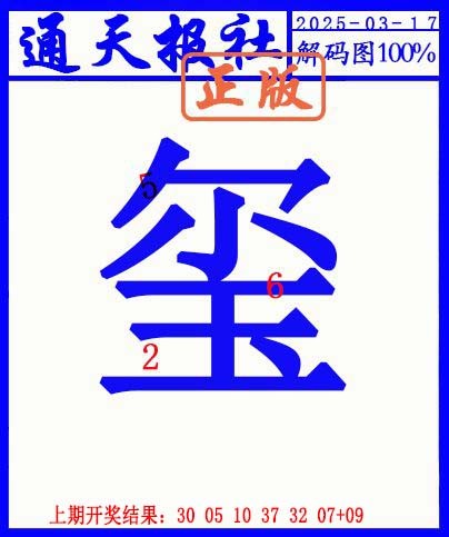 2025076期另解码图
