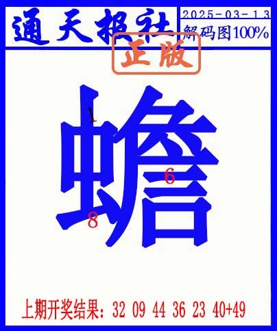 2025072期另解码图