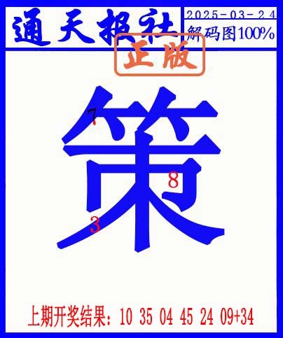 2025083期另解码图