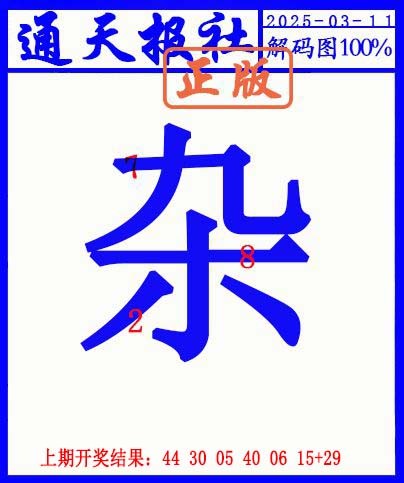 2025070期另解码图