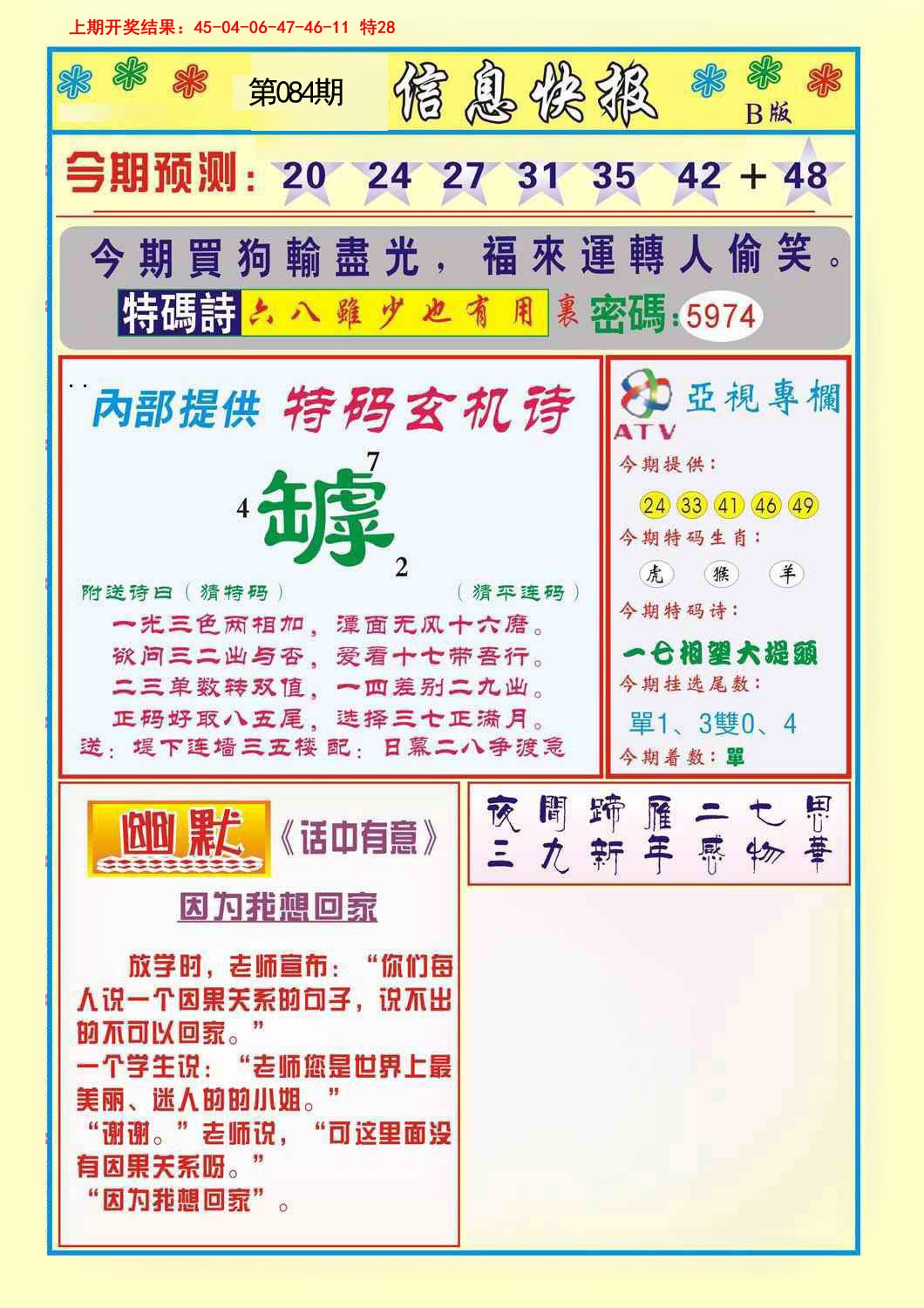 2025084期信息快报B