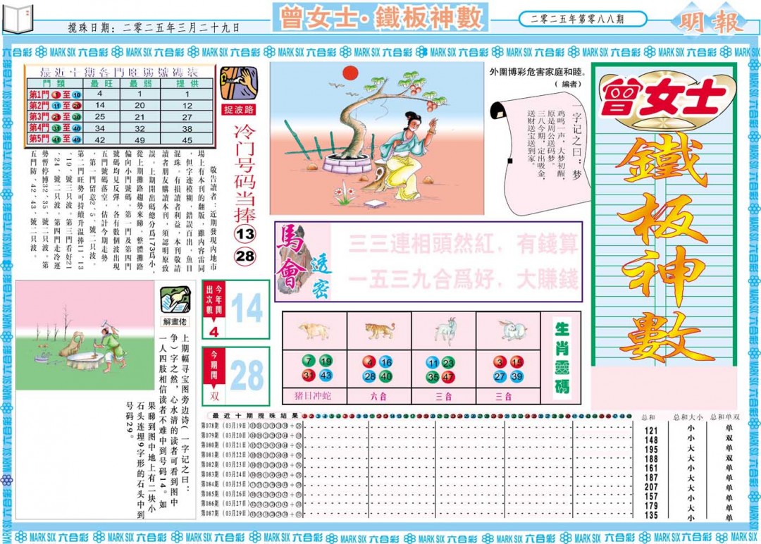 2025088期曾女士铁板神数A