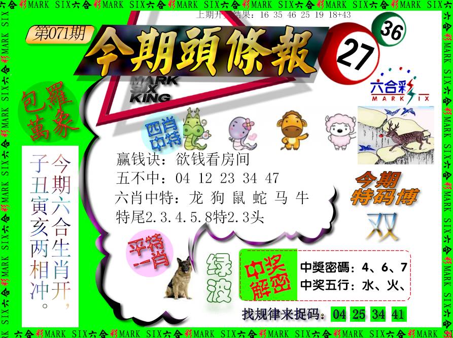 2025071期今期头条报