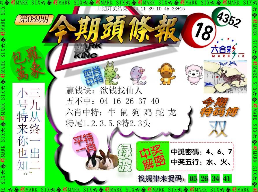 2025089期今期头条报