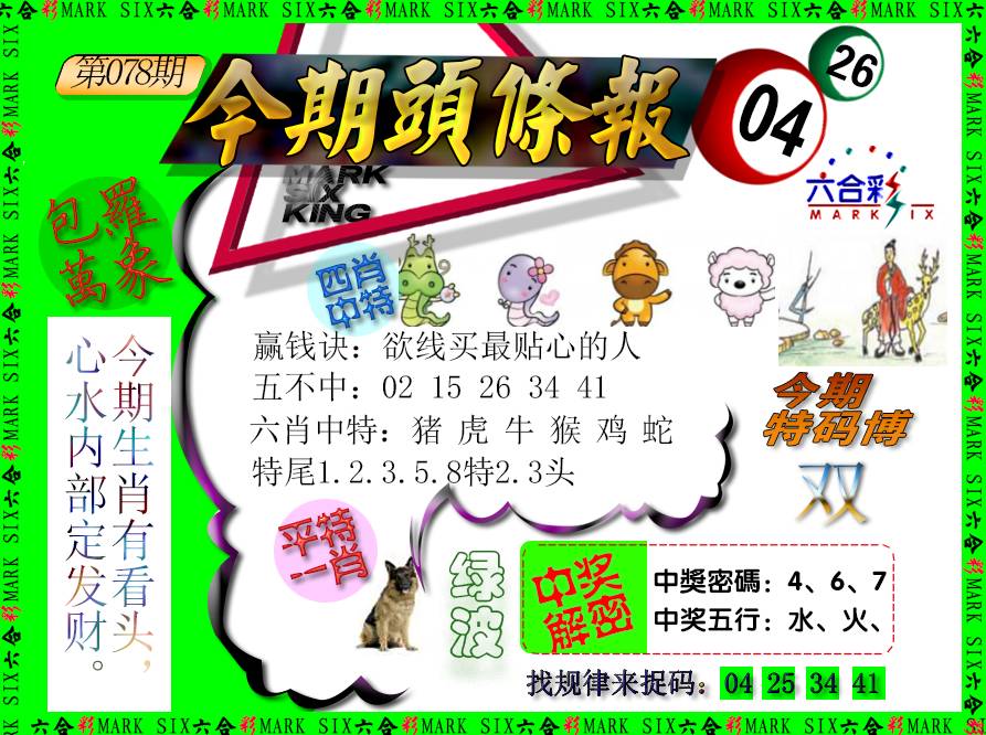 2025078期今期头条报