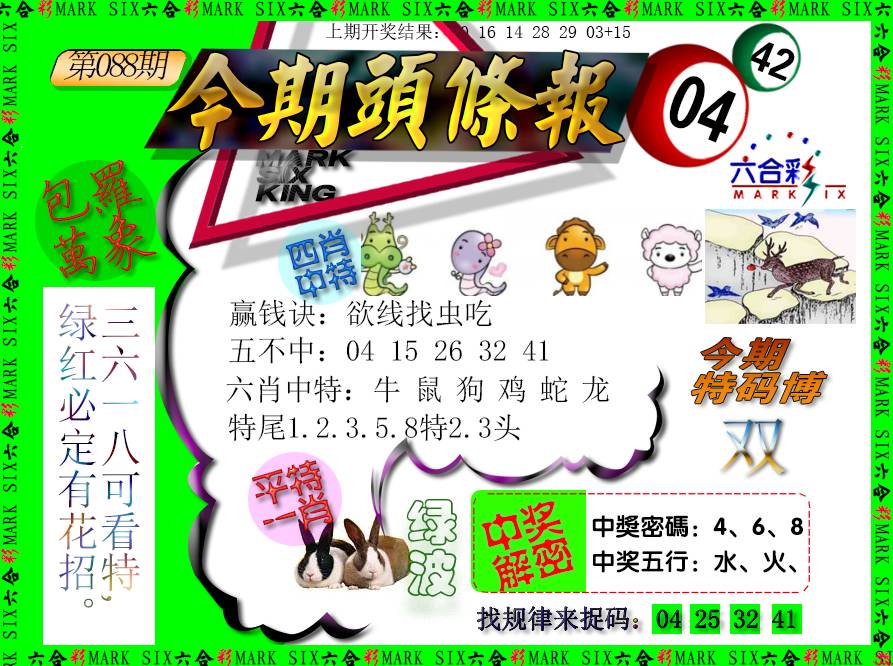 2025088期今期头条报