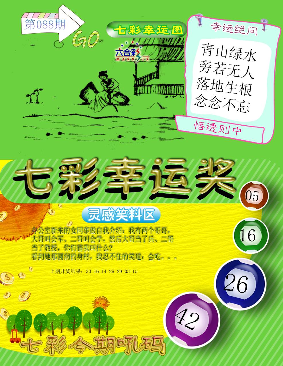 2025088期七彩幸运奖