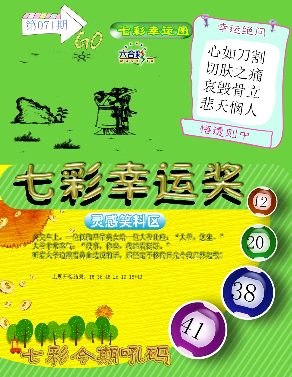 2025071期七彩幸运奖