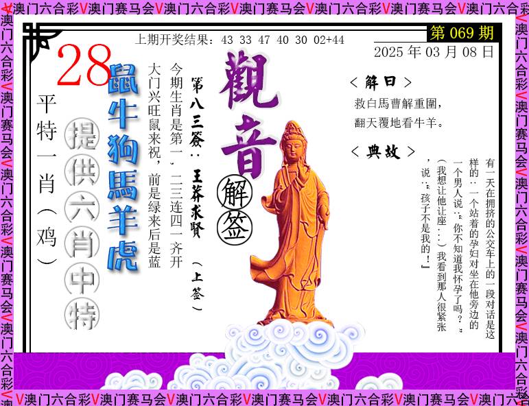 2025069期观音解签