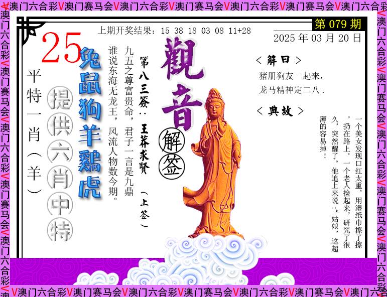 2025079期观音解签