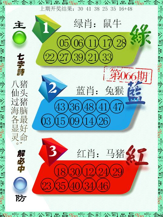 2025066期三波十码