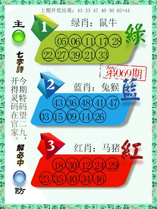 2025069期三波十码