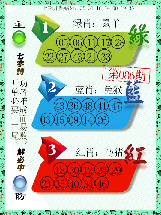 2025086期三波十码