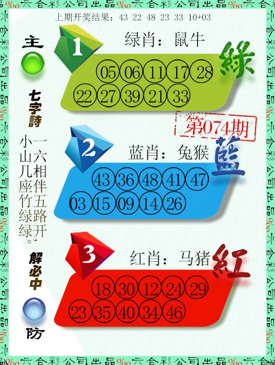 2025074期三波十码