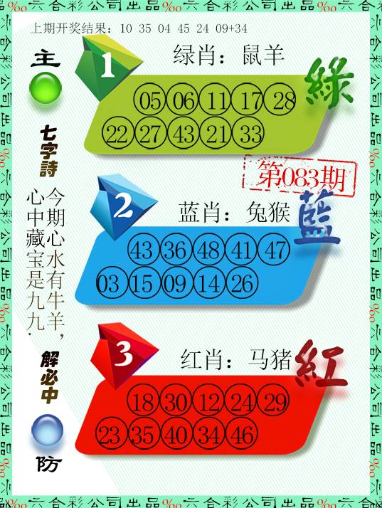 2025083期三波十码