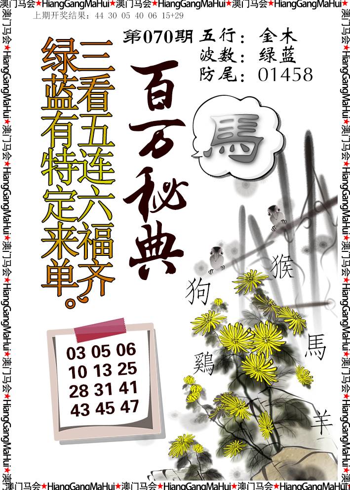 2025070期百万秘典
