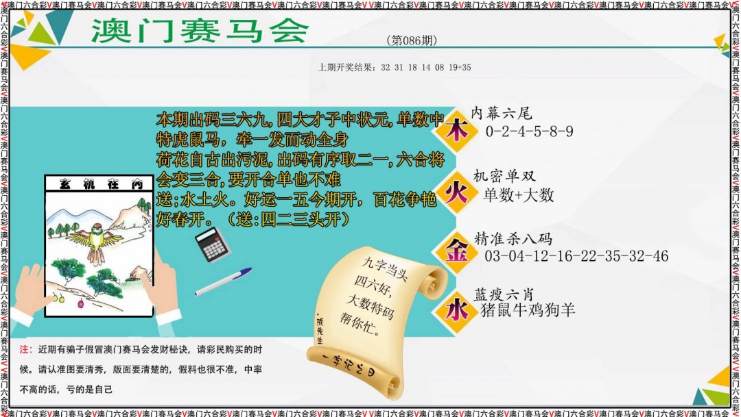 2025086期发财秘诀