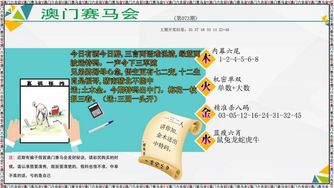 2025073期发财秘诀