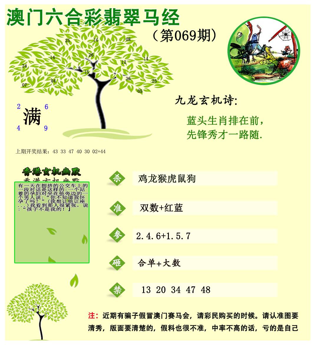 2025069期翡翠马经