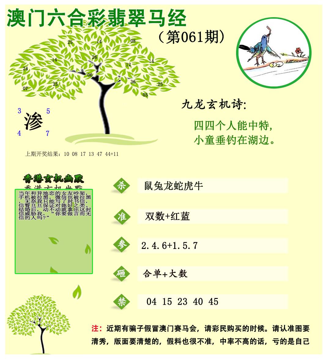 2025061期翡翠马经