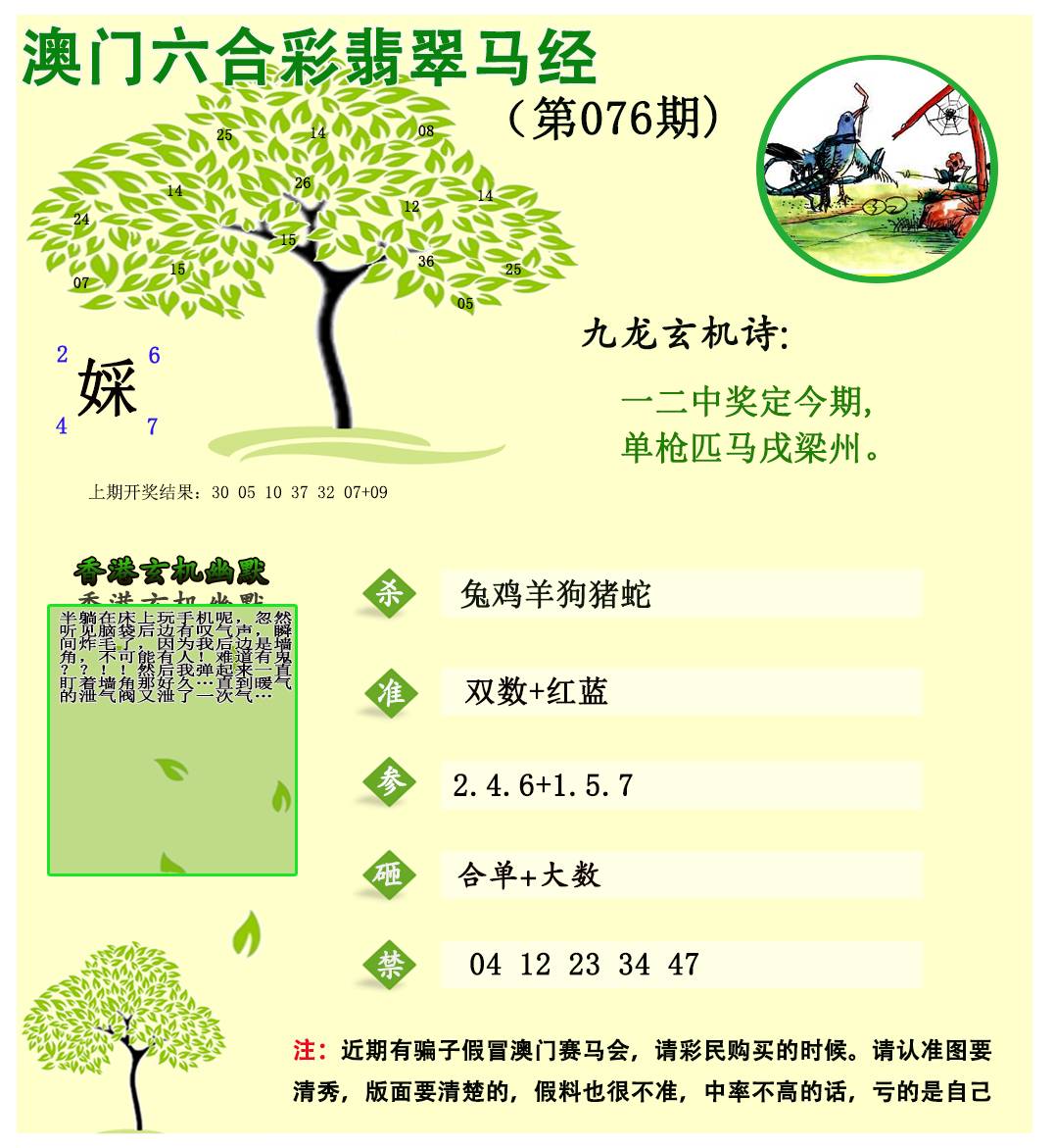 2025076期翡翠马经