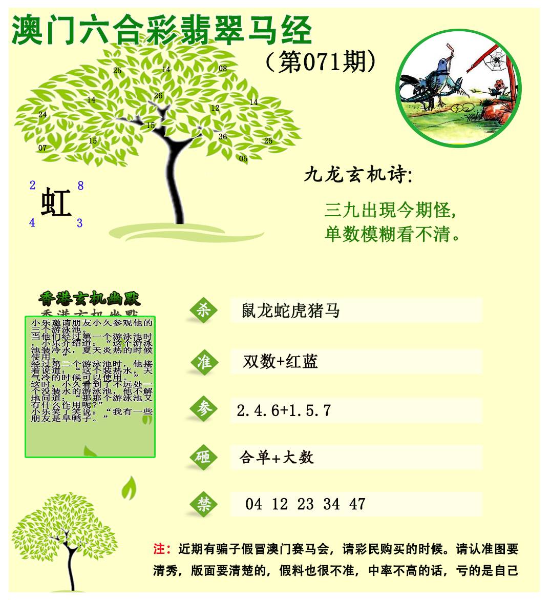 2025071期翡翠马经