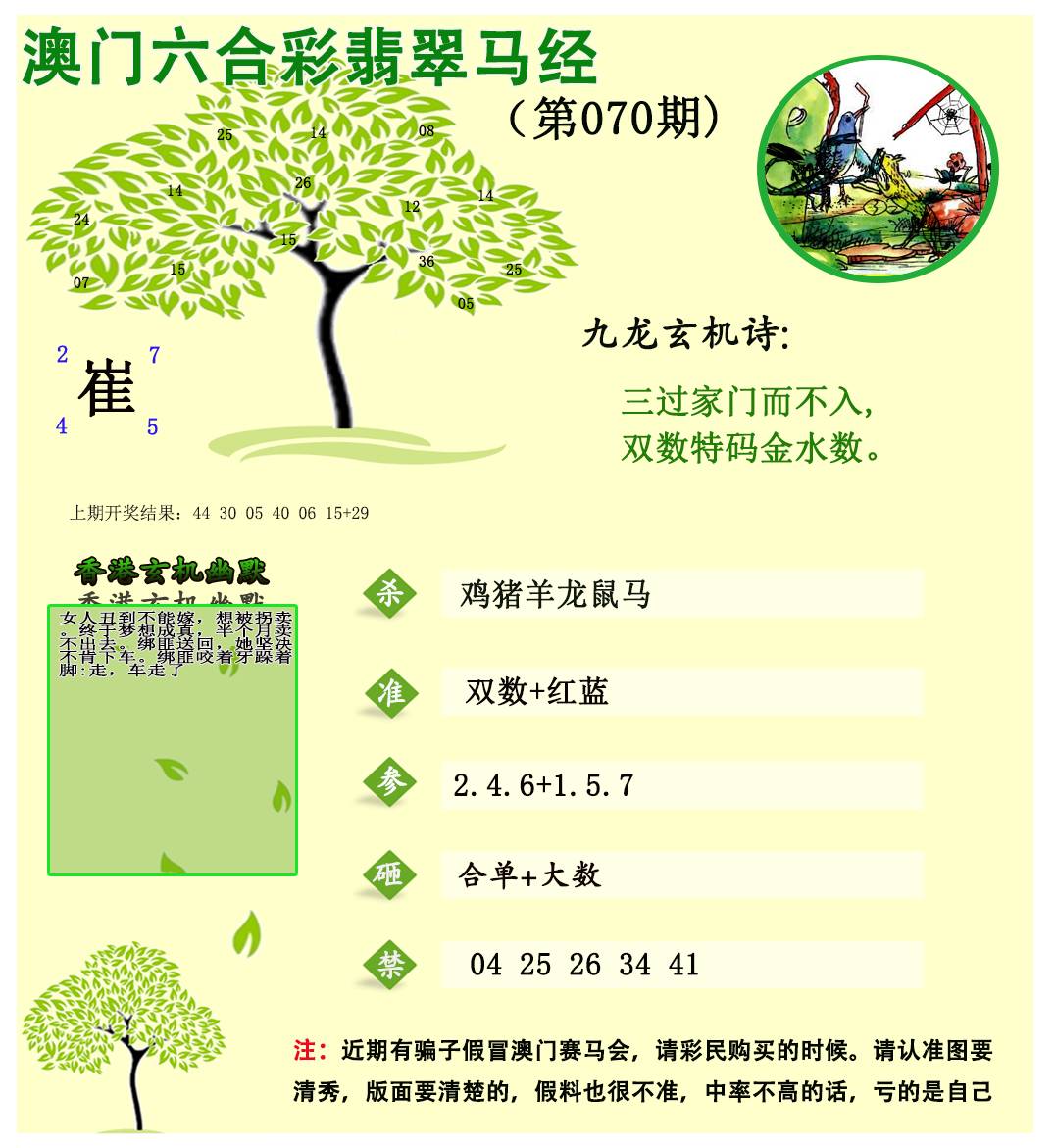 2025070期翡翠马经